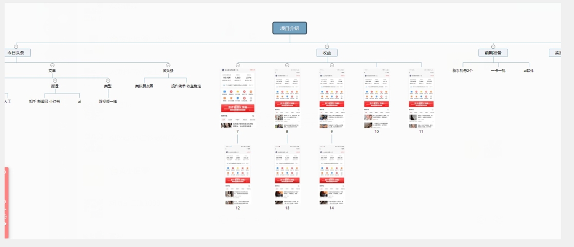 独家微头条最详细玩法,月入3000+【揭秘】