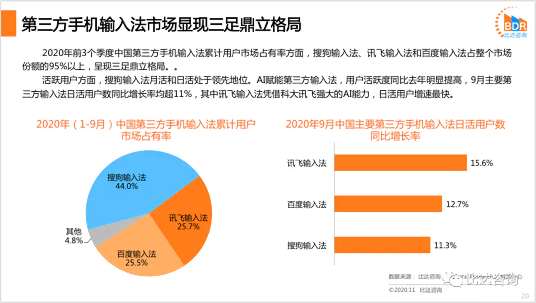 手机输入法哪个好用-微信更新，干掉手机输入法！