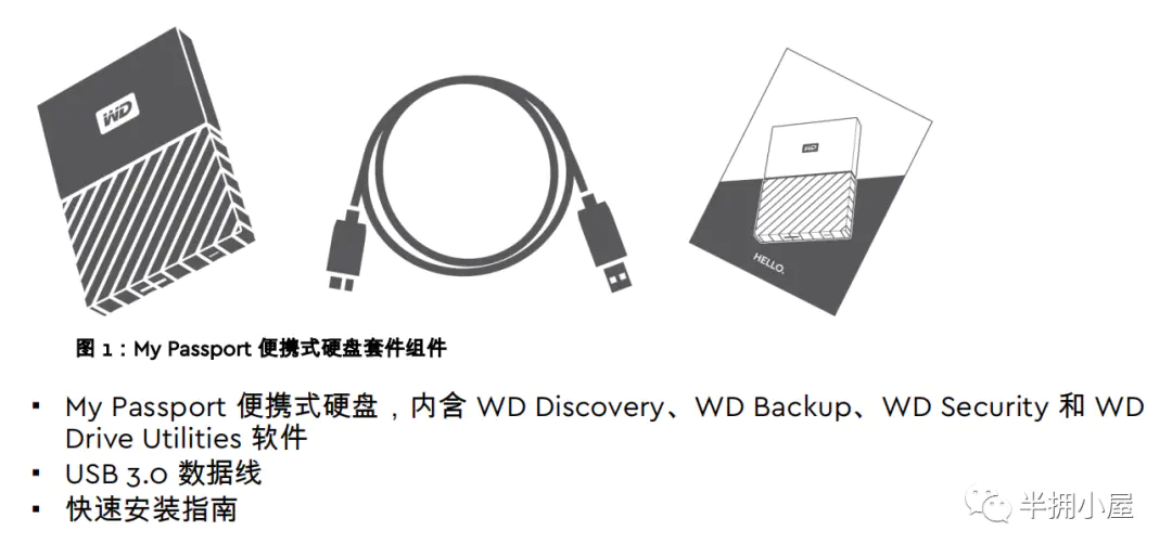 如何给移动硬盘设置密码-西部数据移动硬盘-使用指南：数据的密码保护和自动备份