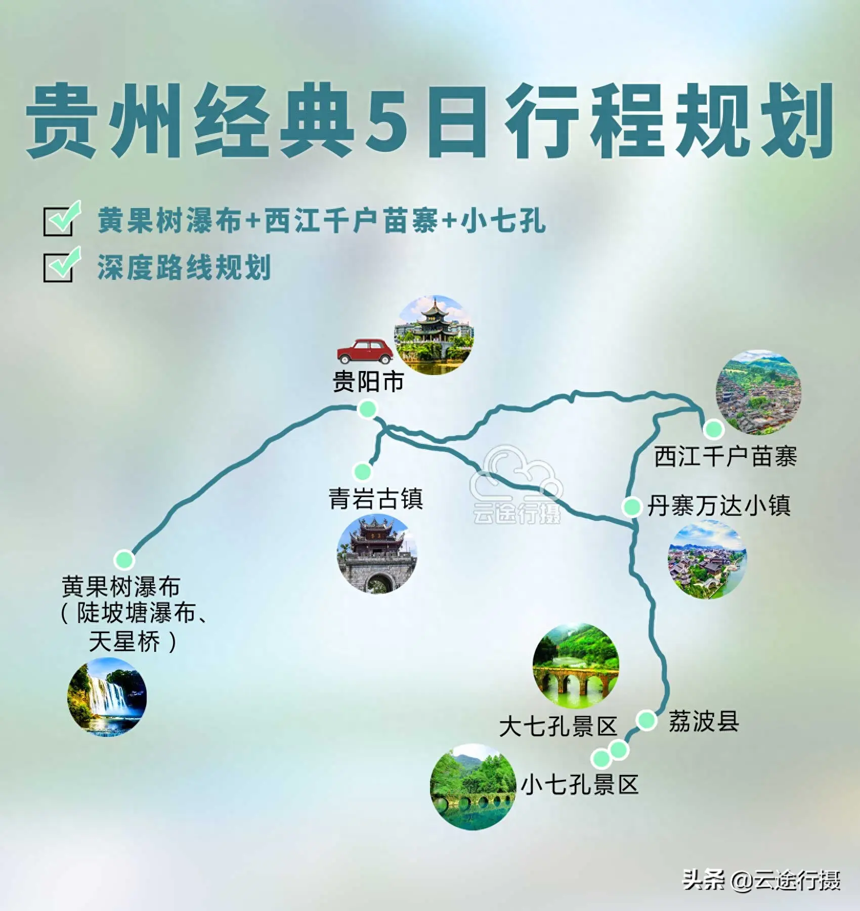 贵州黄果树瀑布旅游攻略-贵州5日旅游攻略路线图（原创），黄果树瀑布+西江千户苗寨