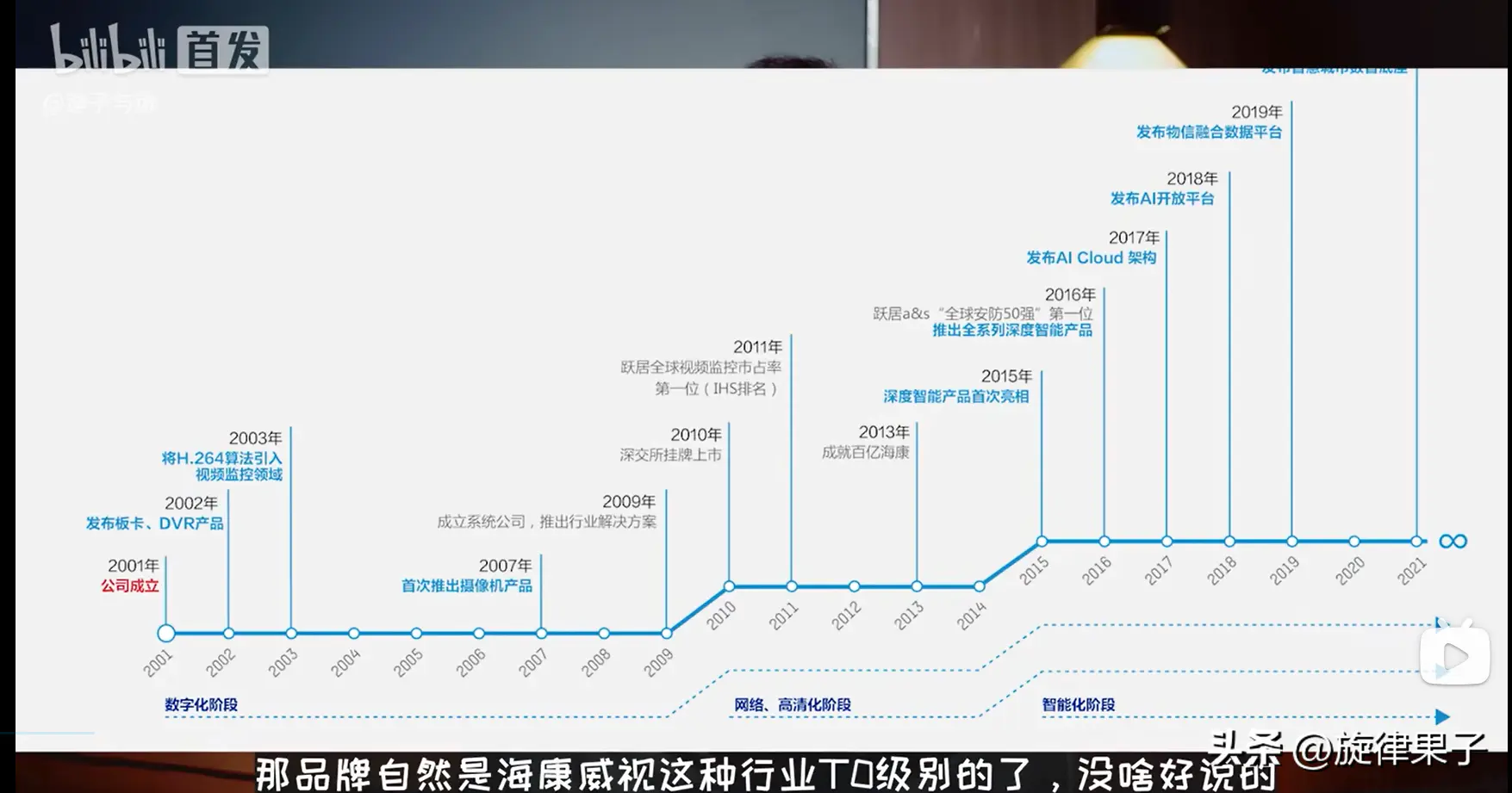 小米摄像头怎么在电脑上看-如何存储、读写家用监控更省钱？试一试这套成品方案