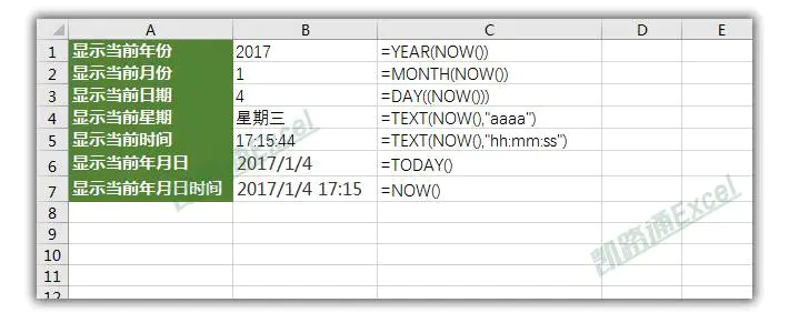 excel今日日期函数-Excel函数不求人 | 关于日期和时间方面函数公式