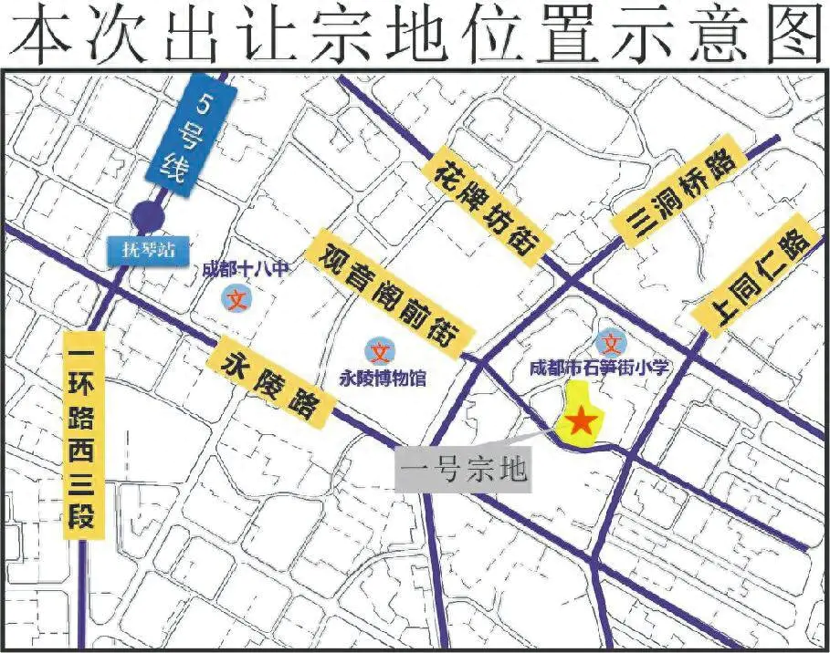 成都地区-成都土拍丨8宗宅地上新，三中心“同场竞技”，土拍名场面将上演？