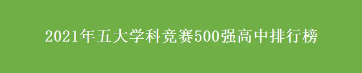 重庆巴蜀中学全国排名第几-【中学学科竞赛】巴蜀中学全国第一！全国高中五大学科竞赛排行榜出炉