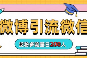 （6712期）微博引流微信日200人