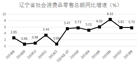 间隔增长率公式-间隔增长率的常见考法-2022国家公务员考试行测解题技巧