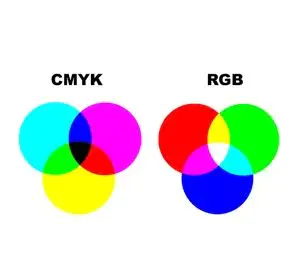 rgb颜色在线查询-喷绘是CMYK还是RGB?设计图用什么色彩模式?