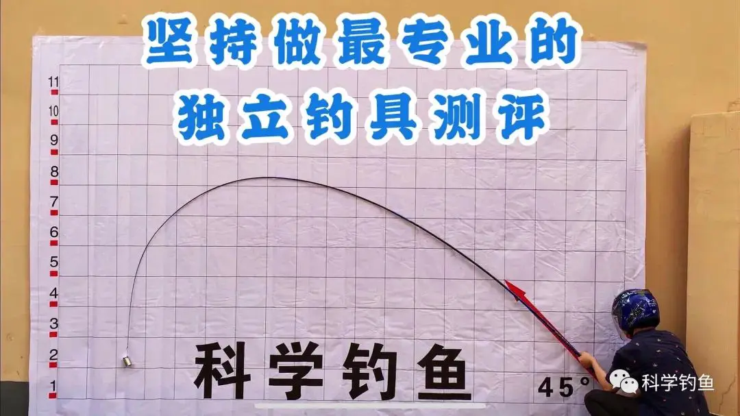 鱼竿调性揭秘：你还在被忽悠“二八调”、“三七调”？