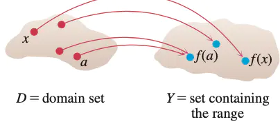 幂函数图像-函数及其图像