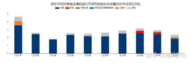 整合多个团队，B站成立交易生态中心，公司回应：加强商业化交易基建