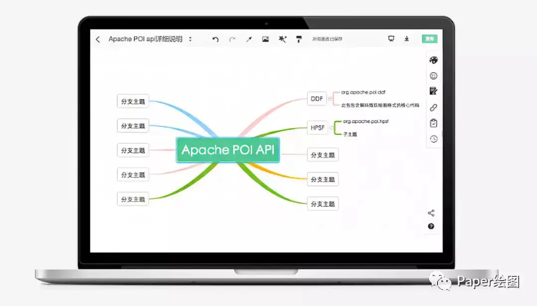 亿图图示在线-​Process On——在线流程图制作神器