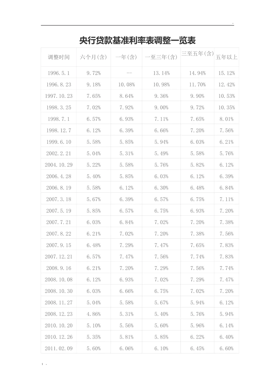 企业助贷：您的合作伙伴 激发企业发展新动力