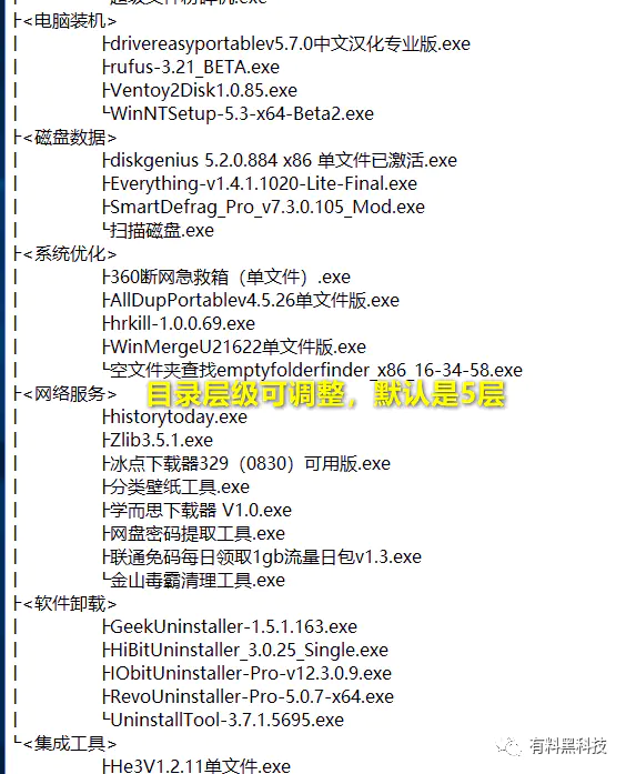 win7一键共享工具软件-分享两款目录树型列表一键生成工具：免安装！支持一键生成txt目录，超级实用