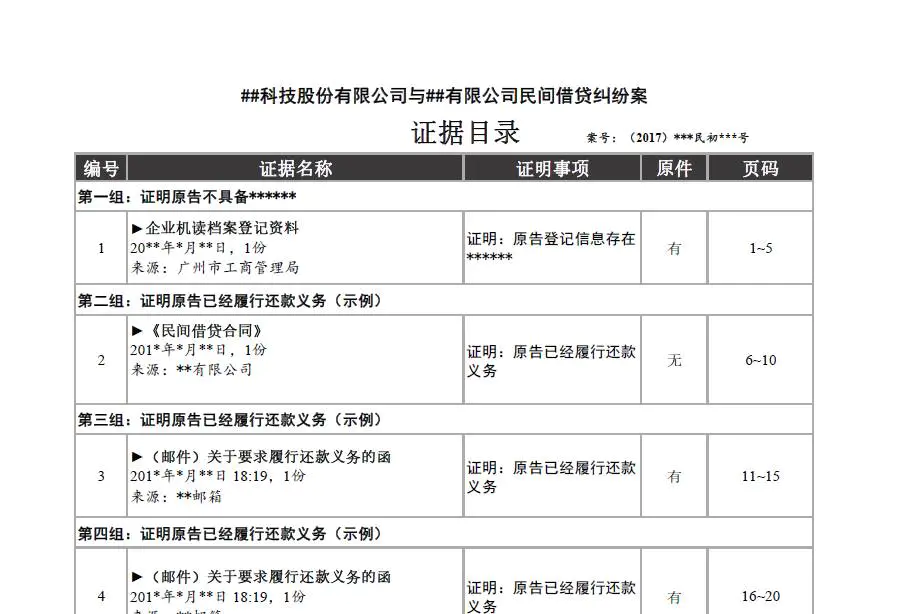 证据目录格式样本-一份优秀的《证据目录》应该具备哪些要素1.0（文末附模板）