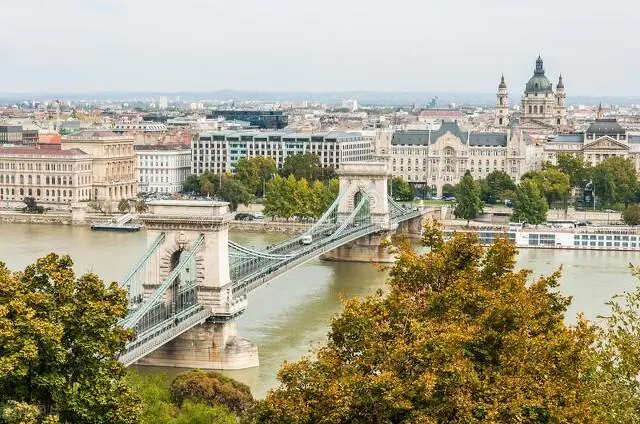 布达佩斯是哪个国家的-匈牙利的“现状”，带你看看真实的“匈牙利”