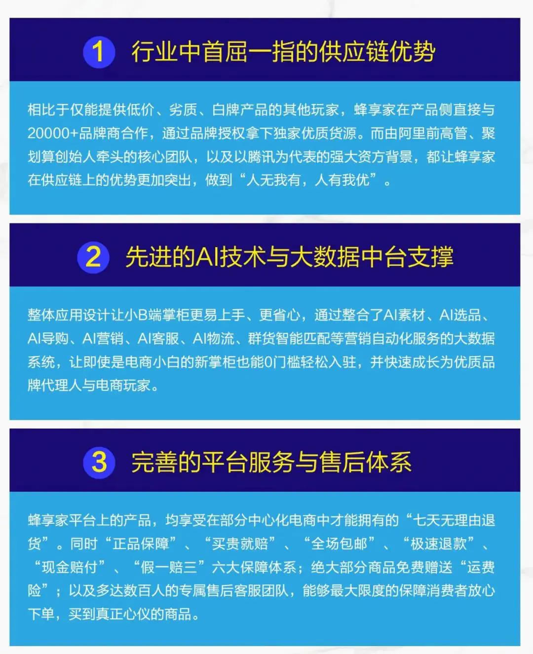 私域电商平台有哪些-2022年私域电商平台趋势报告（下）