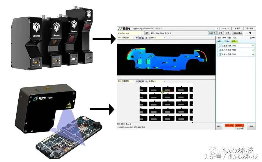 平面度测量方法-「视觉龙」DragonVision集成式智能相机的3D测量技术及应用分享