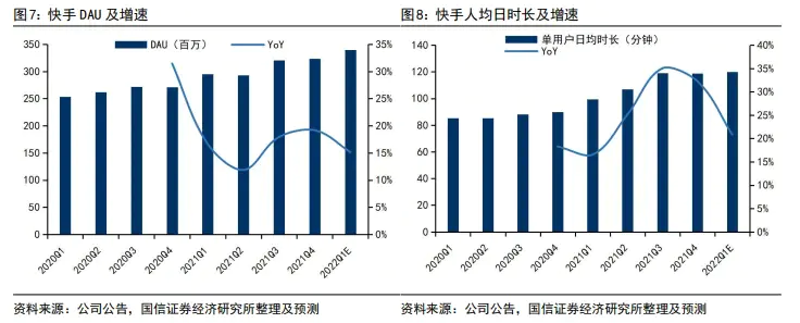 快手是哪个公司的-快手泛知识的野生智慧与极致浪漫