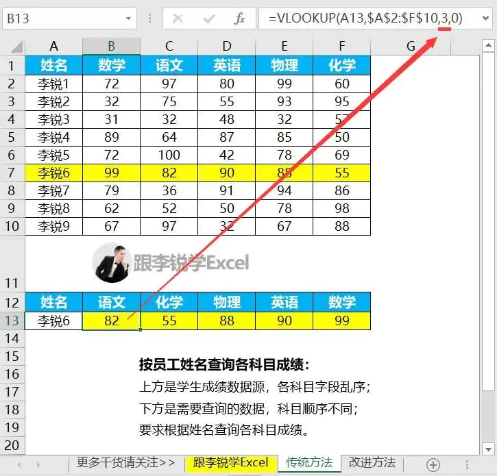 vlookup函数比对表格数据-妙用VLOOKUP+MATCH函数组合轻松搞定Excel中的乱序字段数据查询