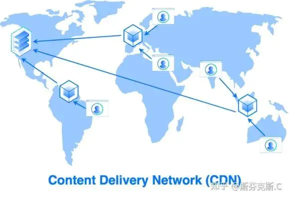 国内dns最快的服务器-Switch下载太慢，如何有效提速？——Switch加速下载联机原理与实操方法