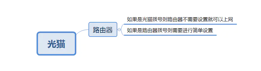 软路由是什么-OpenWrt软路由的使用体验