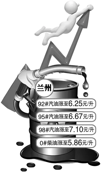 兰州油价-兰州92号汽油每升涨至8.69元