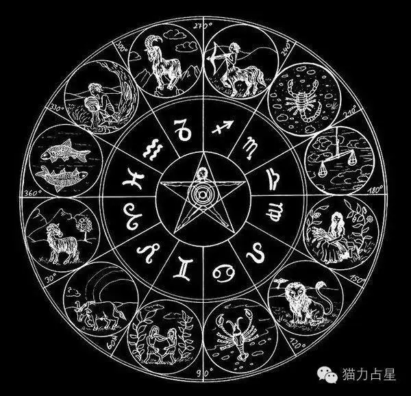 金牛座幸运数字-《数字密码》  影响12星座一生的幸运数字