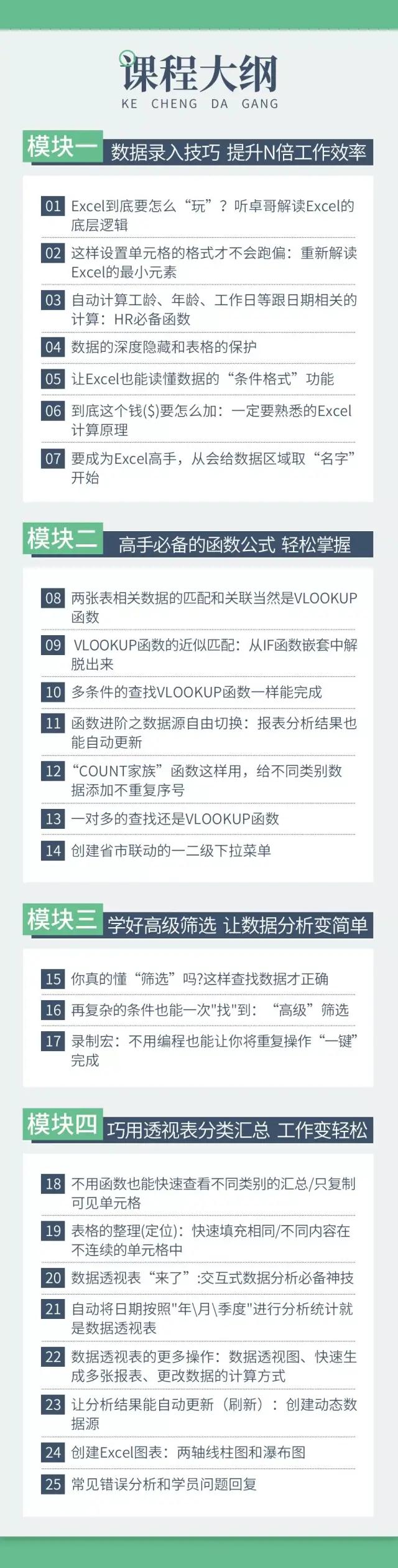 （1330期）月薪三千，我靠Excel逆袭，月赚70000+（内附千元Excel模板500套）无水印