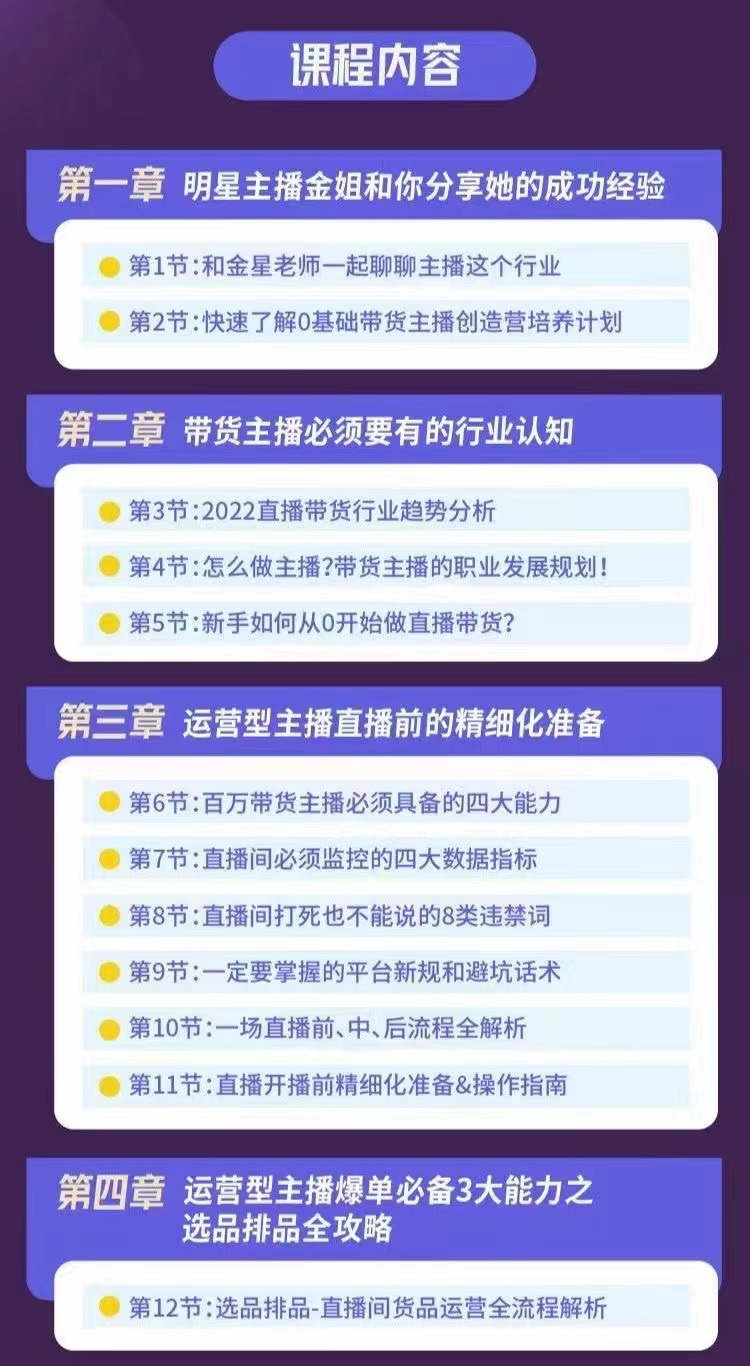 （2849期）0基础带货主播创造营：手把手带你从0-1做带货主播，教你场场爆单！