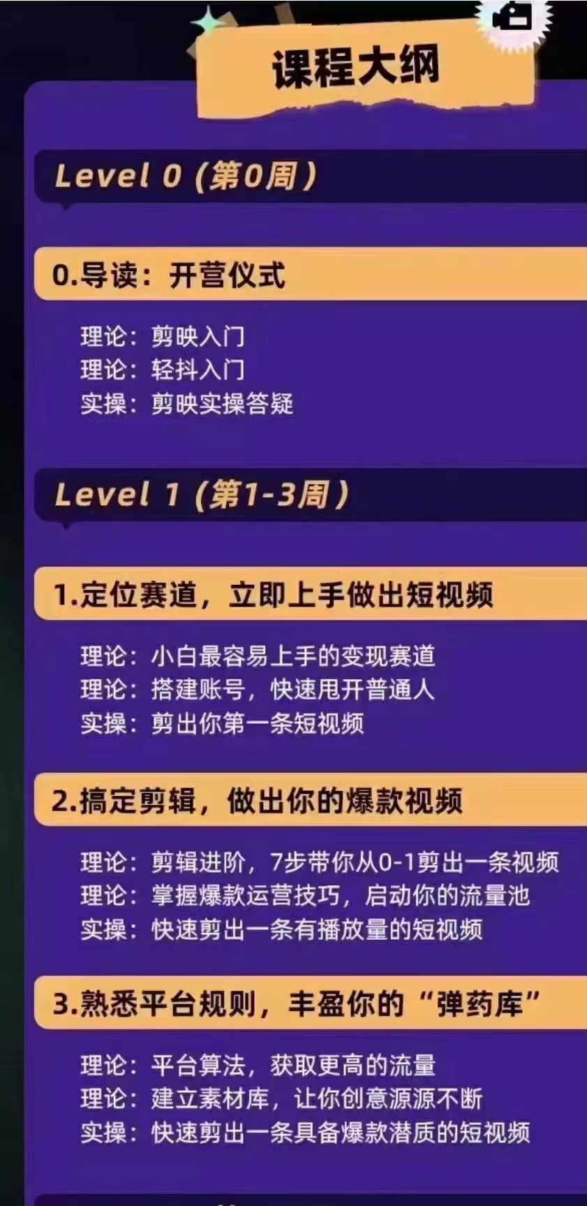 （2858期）抖音变现实操训练营：0基础打造爆款500W+短视频（26节视频课）