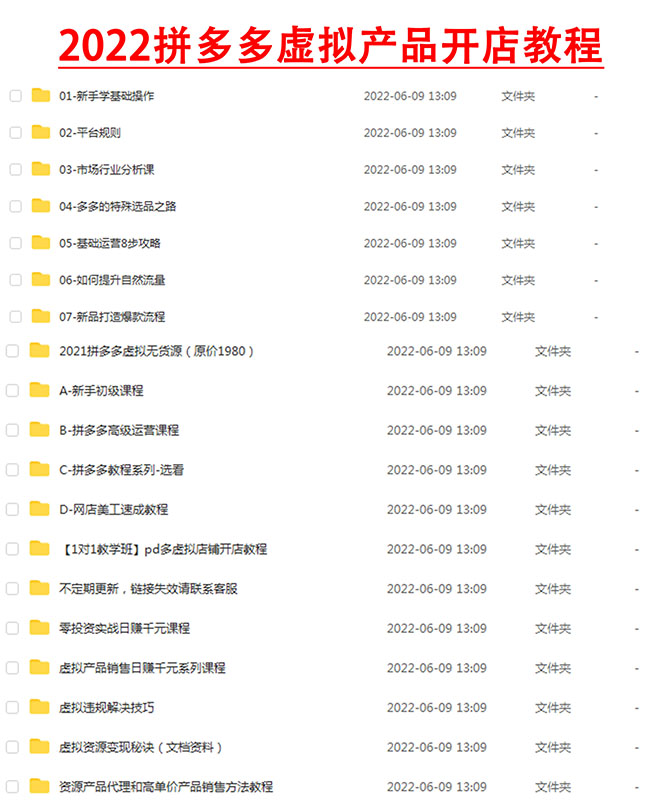 （2919期）2022拼多多虚拟店铺，新手开网店注册自动发货教程，日入几百上千