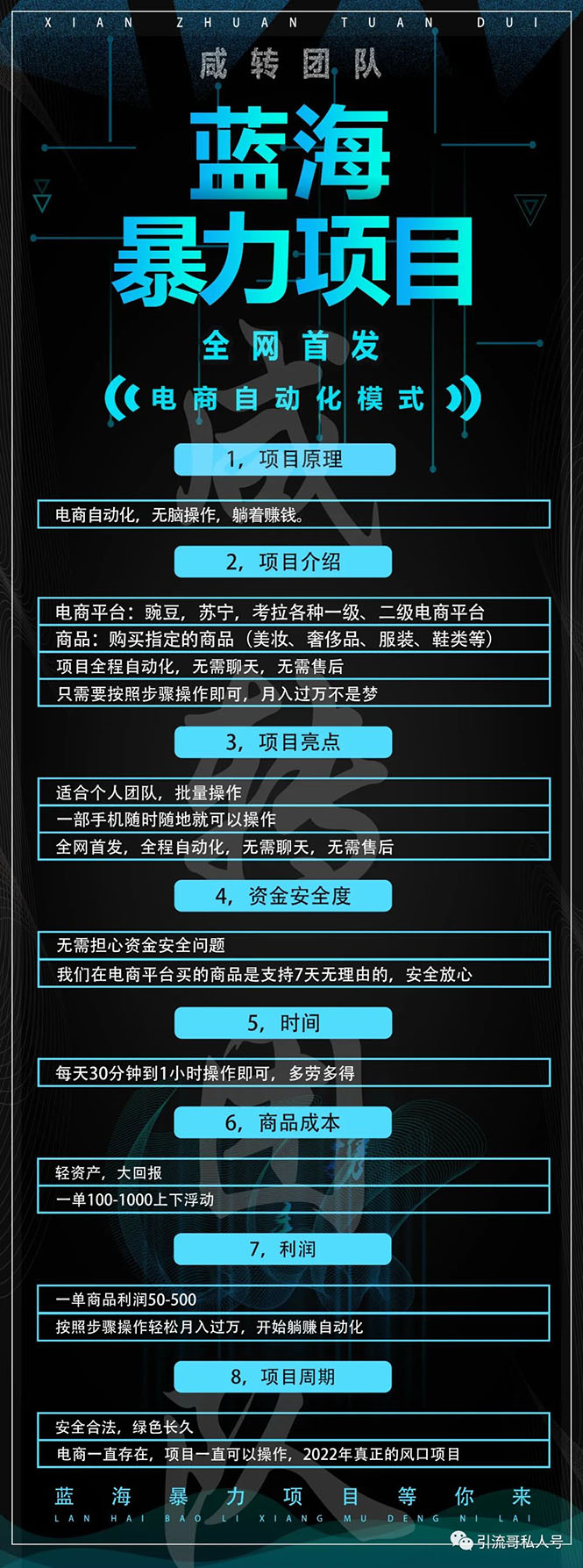 （2920期）蓝海暴力躺赚项目：无需发圈无需引流无需售后，每单赚50-500（教程+线报群)