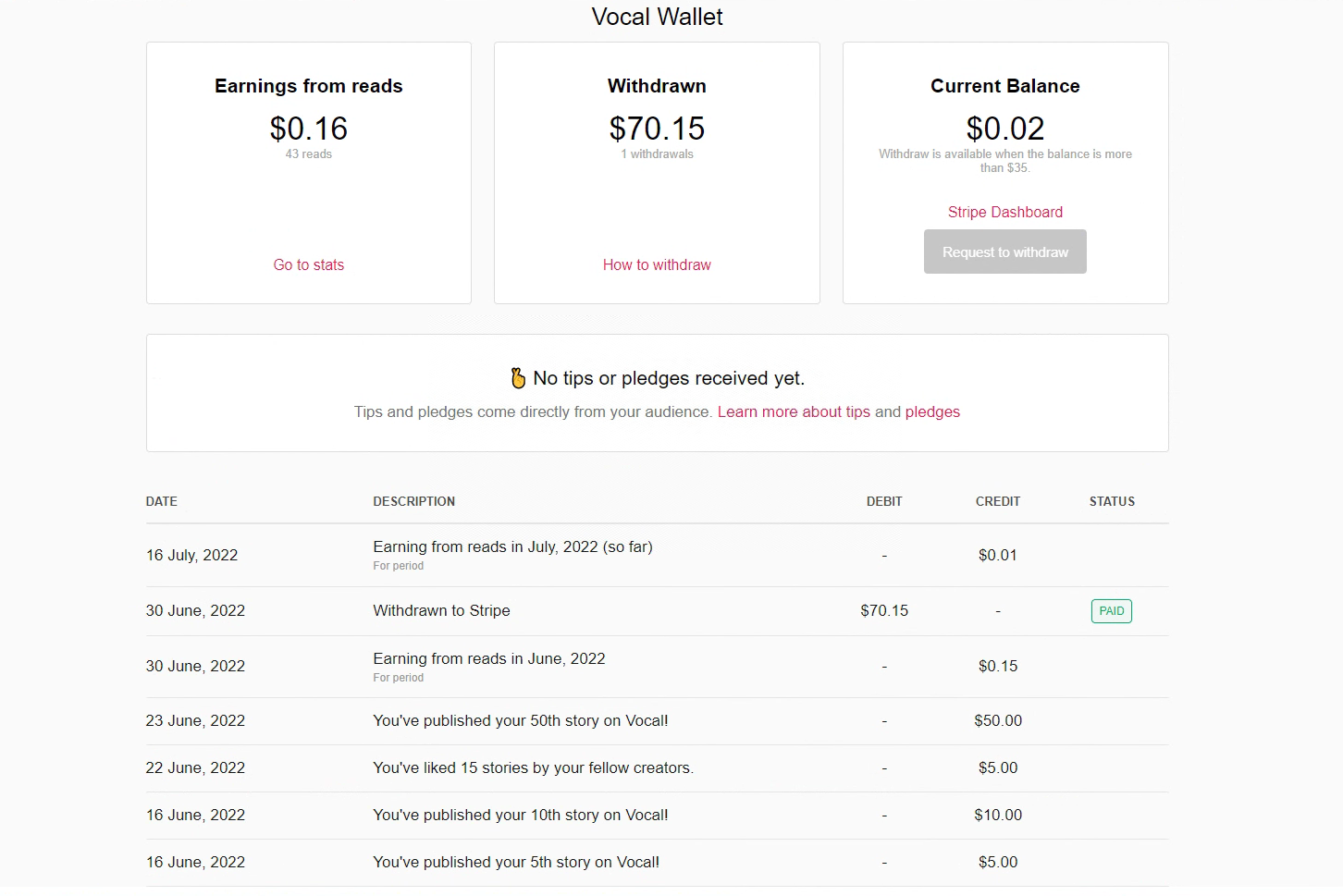 （3188期）【高端精品】最新国外vocal发文撸美金项目，复制粘贴一篇文章一美金