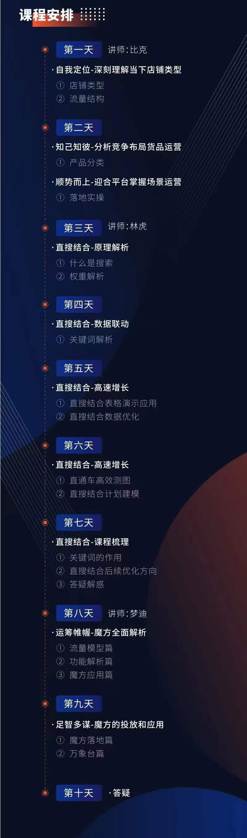 （3458期）流量嘉年华 系列课：免费流量+直搜结合+魔方（价值2980）