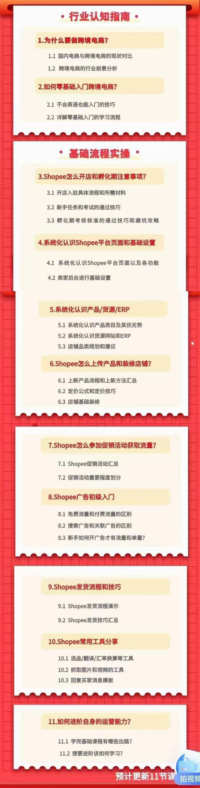 （3482期）跨境电商Shopee入门课+进阶课：理论+实操系统化教学（原价1999）