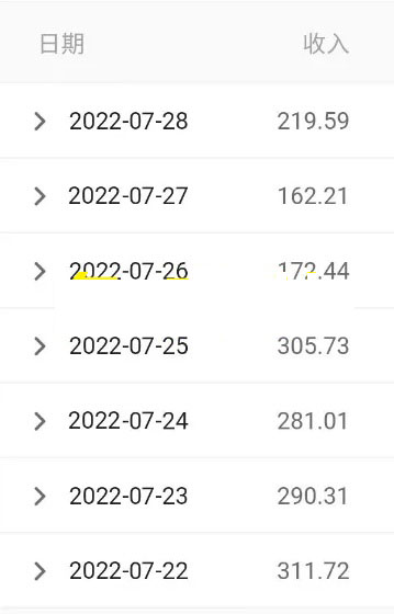 （3703期）抖音老照片扩展出的两个冷门暴力小项目，小白照抄也能日撸500+