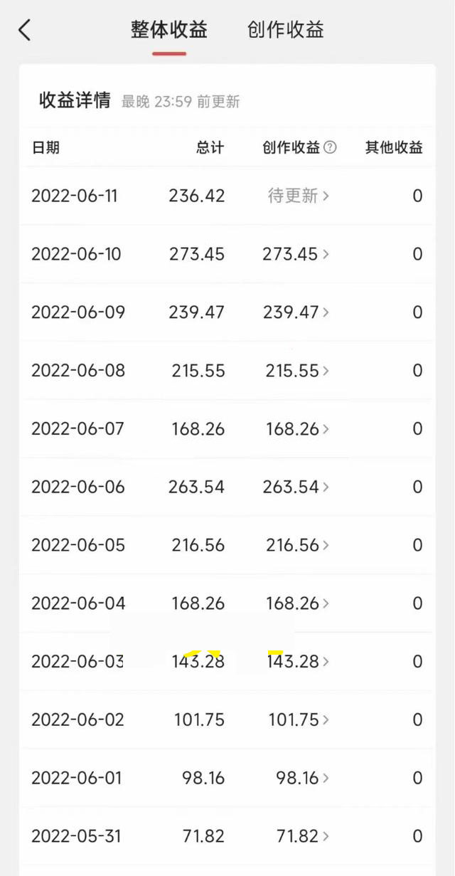 （3908期）人人都能操作的微头条最新暴力撸金项目，零成本小白无脑搬运也能日入500+