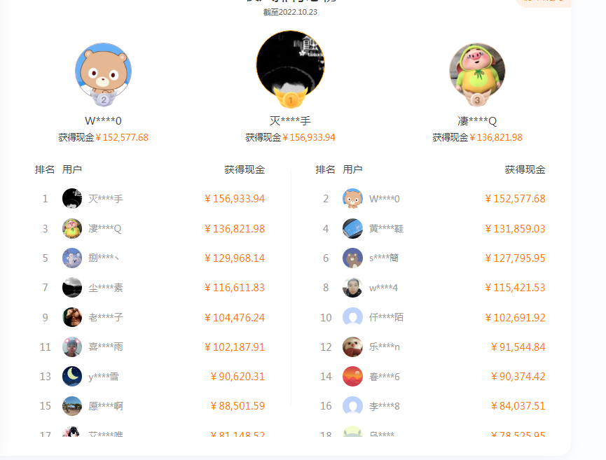 （4138期）【信息差项目】最近很火的店铺标注项目，号称日赚300+