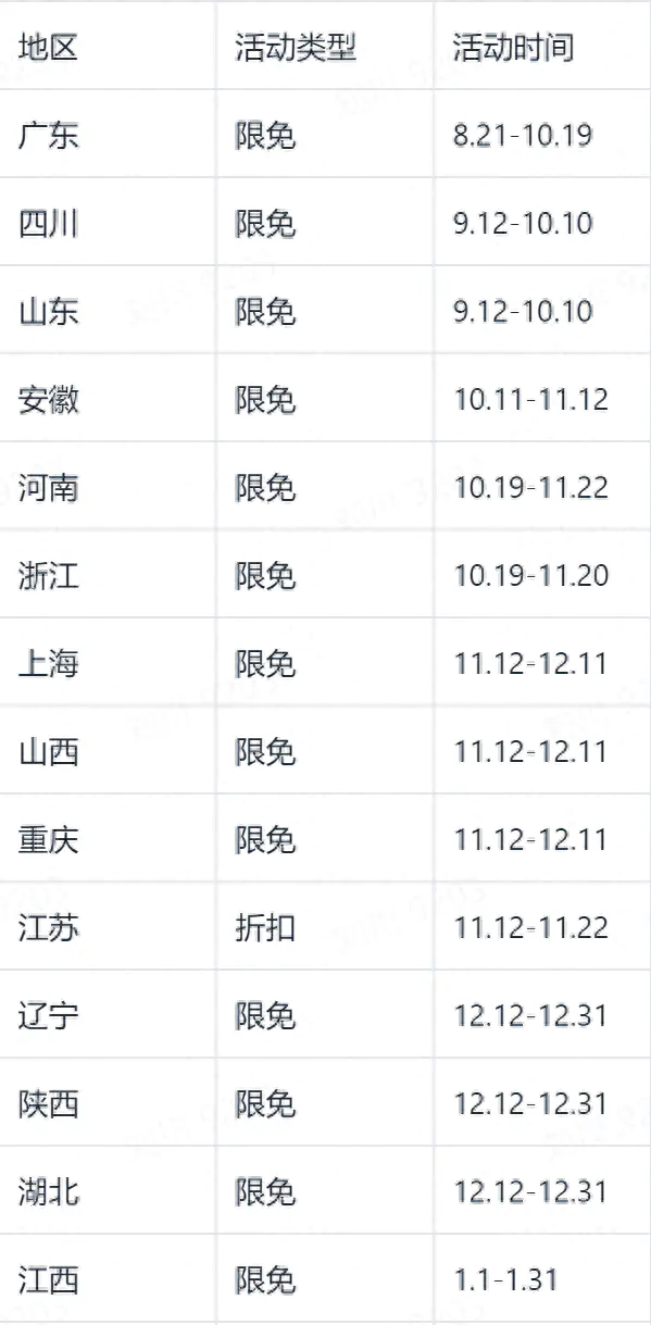 抖音怎么注册企业号-抖音企业号限时免费申请