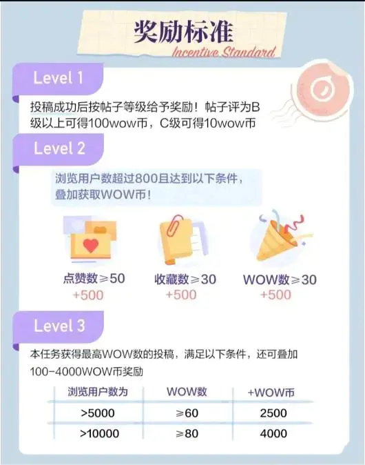 图片[3]-8月有道词典最新蓝海项目，视频搬运日入800+