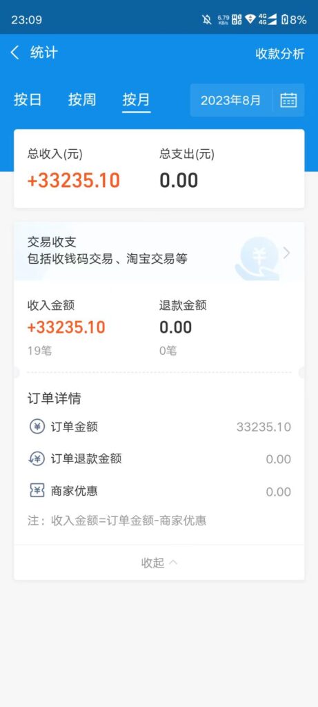 外面收费6980的AI美女项目！每月躺赚5位数收益（教程+素材+工具）-优创圈