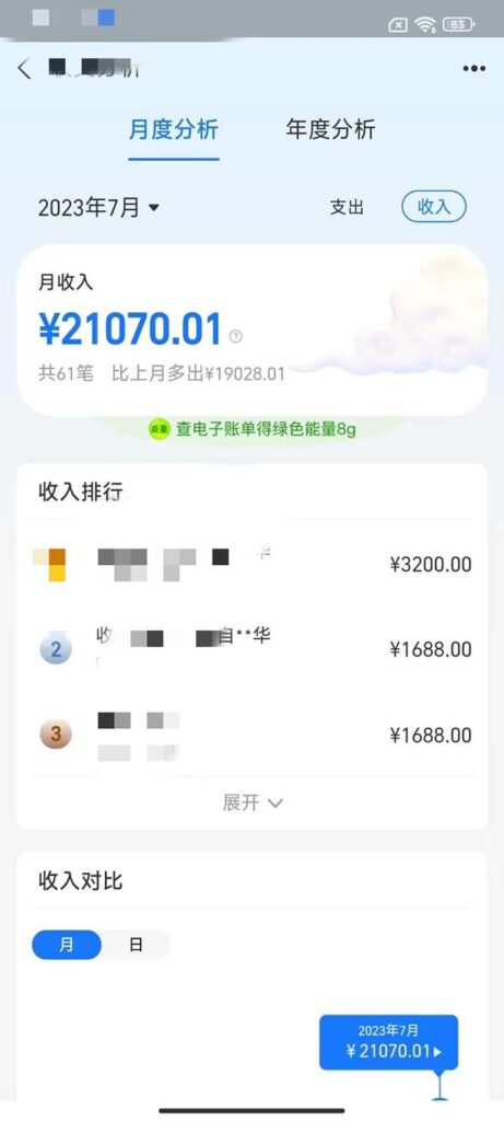 靠口袋觉醒私服游戏，一台电脑，小白也能1w+（教程+工具+资料）-优创圈