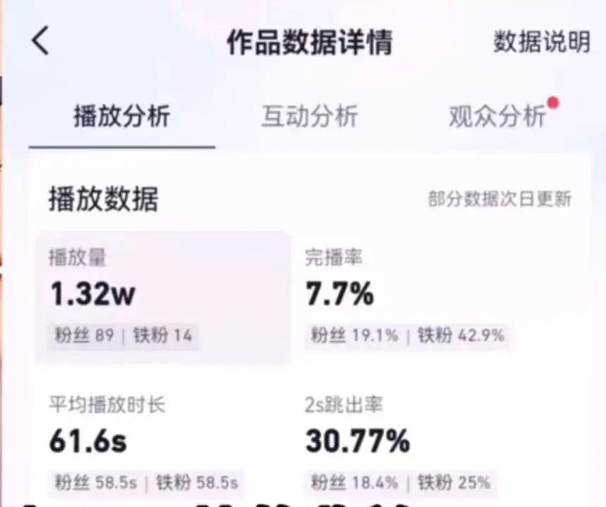 图片[2]-小说推文的全新玩法，黑岩故事会，单个作品收益300+，简单暴力