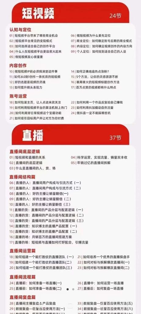 网红校长·短视频IP变现通关秘笈：短视频篇+直播篇+产品篇+私域篇+商业模式-优创圈