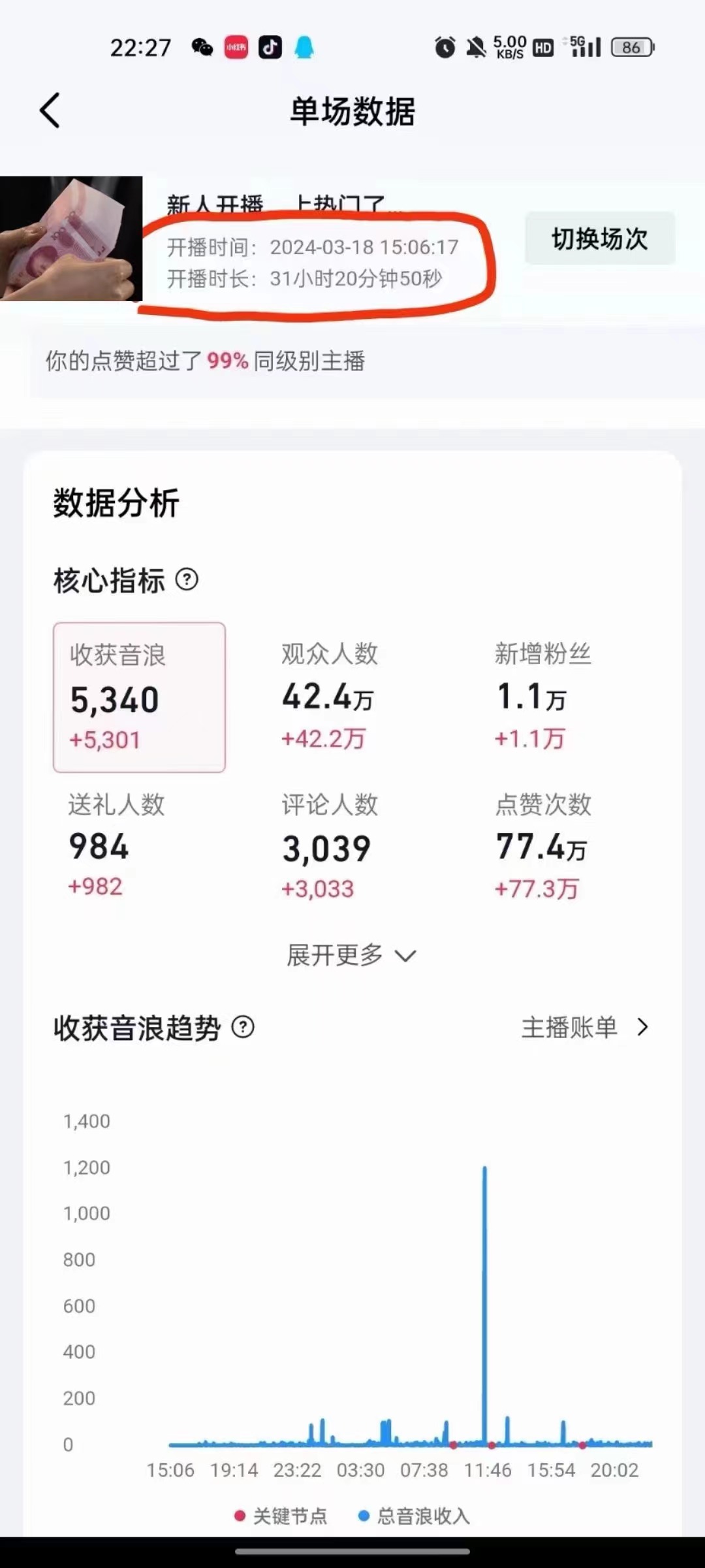 图片[4]-抖音24小时无人直播音乐，不违规，不封号纯撸音浪，小白实操当天日入1000+