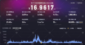 快手无人直播内部玩法，月利润20W！[像素级拆解复盘]-优创圈