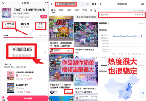 图片[2]-靠蛋仔派对日入3600+，会截图就能做，保姆式教学 无脑操作（教程+资料）