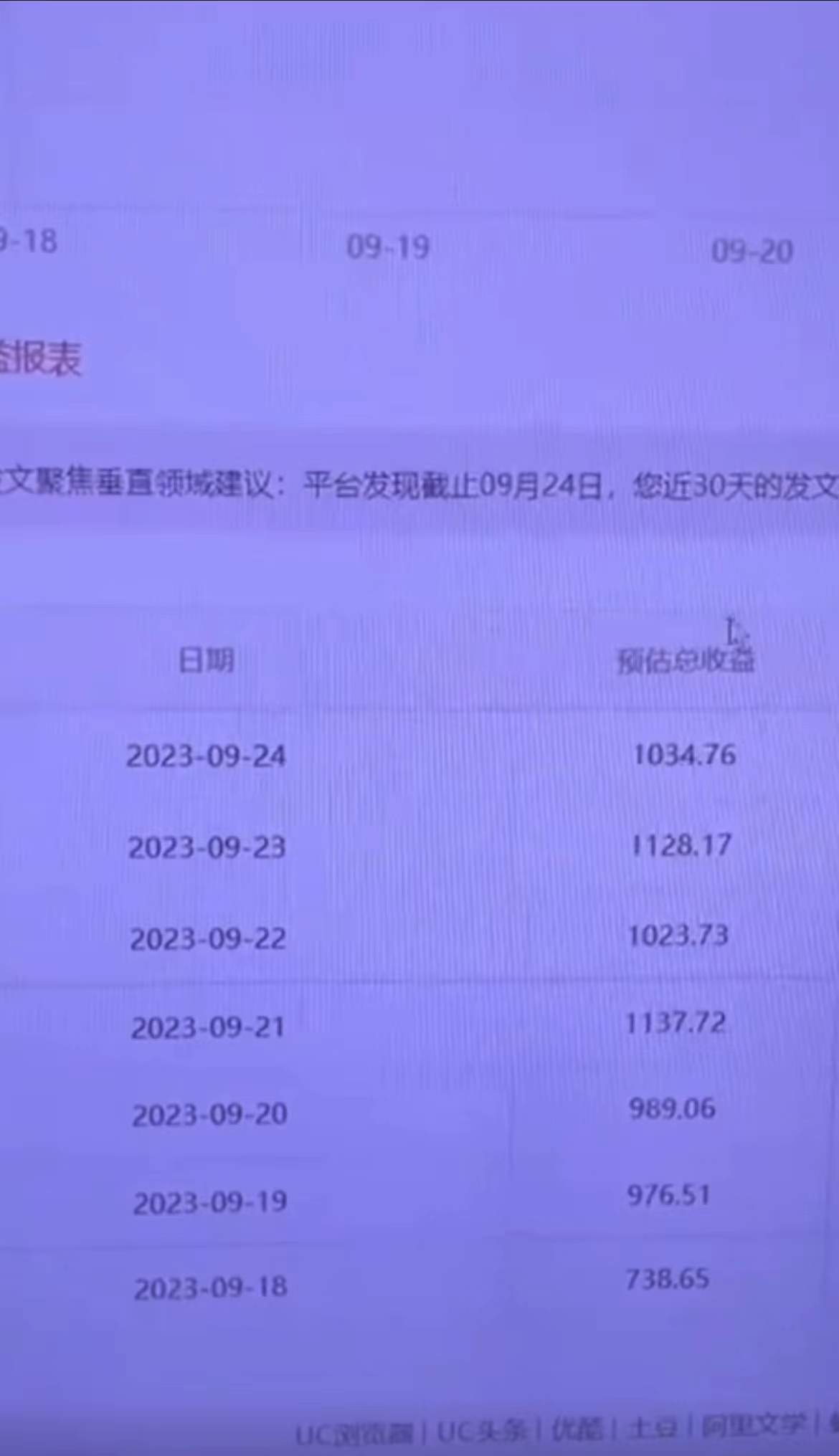 图片[2]-阿里系流量掘金，几分钟一个作品，无脑搬运，日入1000+（附480G素材）