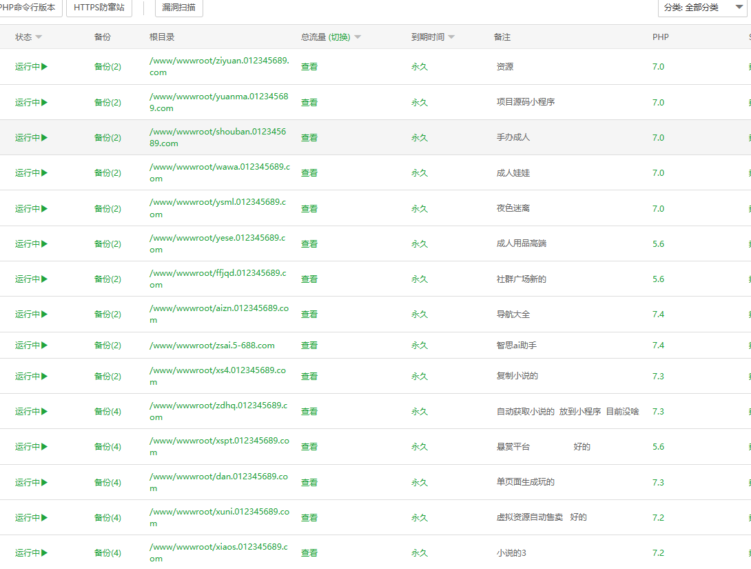 图片[2]-源码站淘金玩法，20个演示站一个月收入近1.5W带实操