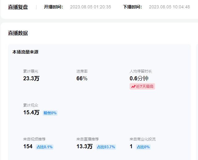 图片[4]-日入500+抖音vr直播保姆式一站教学（教程+资料）